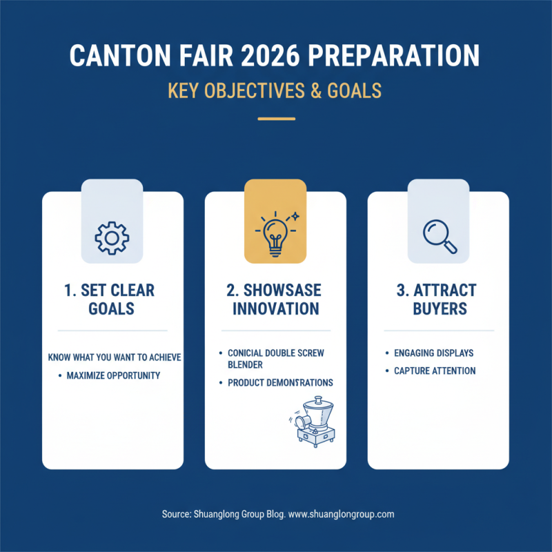 How to Use Conical Screw Blender at Canton Fair 2026?