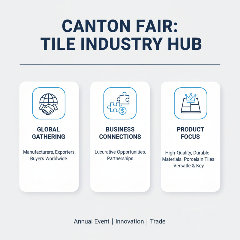 Why Choose Porcelain Tiles at the 2026 Canton Fair?