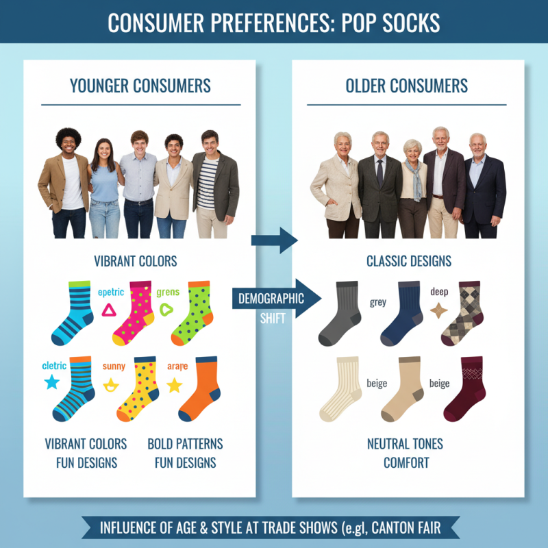 Top 5 Pop Socks Trends to Watch at Canton Fair 2026?
