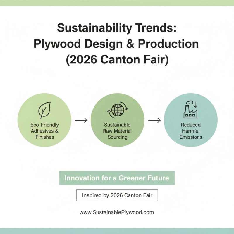 Plywood Trends at 2026 Canton Fair for Global Buyers?