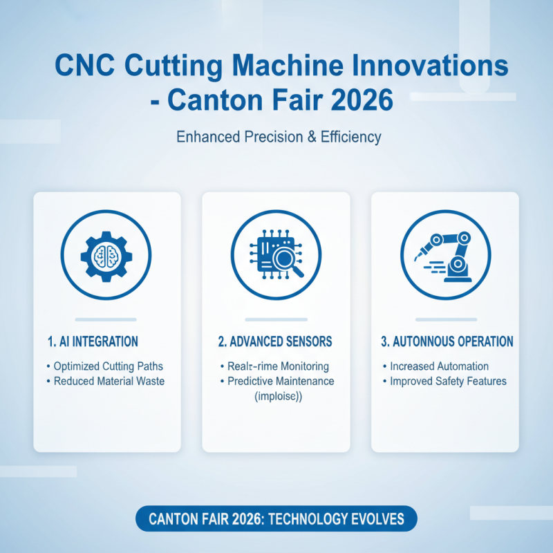 CNC Cutting Machine Trends at Canton Fair 2026 What to Expect