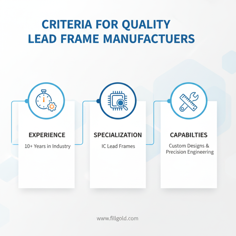 Top 5 China High Quality Stamping Lead Frame Manufacturers to Consider?
