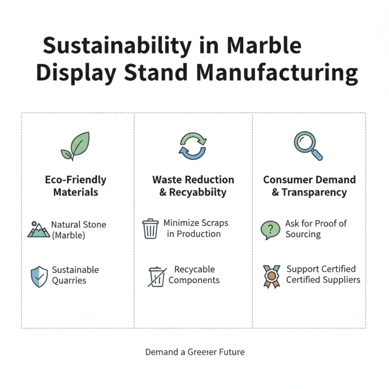 2026 Best Marble Display Stand Trends at 139th Canton Fair?