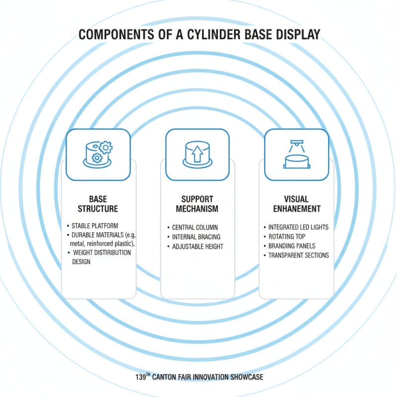 What is a Cylinder Base at the 139th Canton Fair 2026?