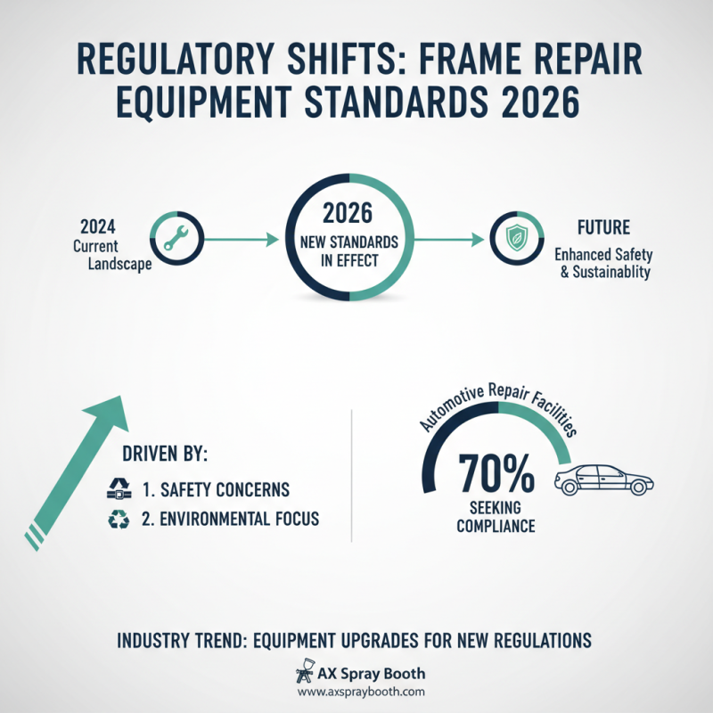 China Top Body Frame Repair Equipment at 2026 Canton Fair?