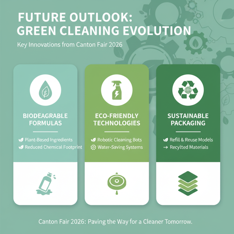 Greener Cleaning Solutions at the 2026 Canton Fair Insights?