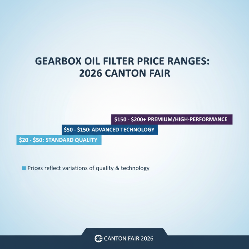 Best Automatic Gearbox Oil Filter at 2026 Canton Fair?
