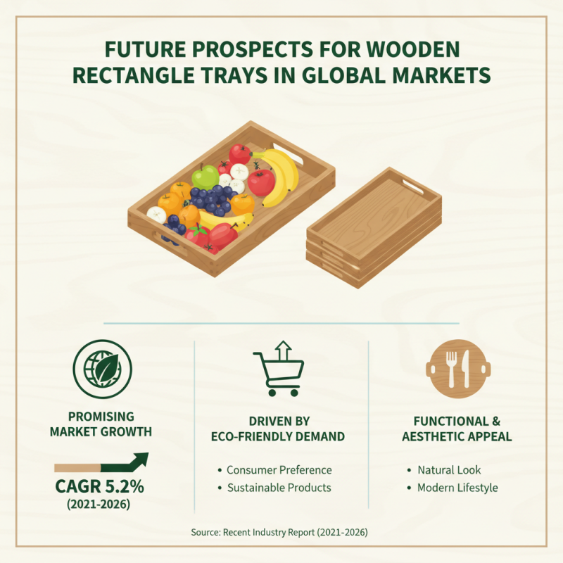Discover the Best Wooden Rectangle Trays at Canton Fair 2026?
