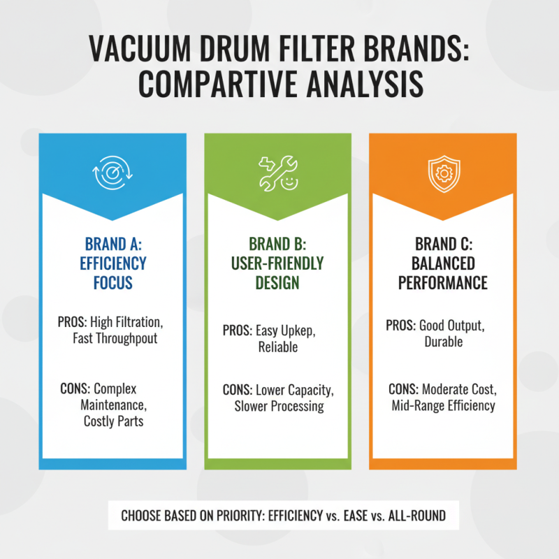 Top High-Quality Discount Vacuum Drum Filter Manufacturers to Consider