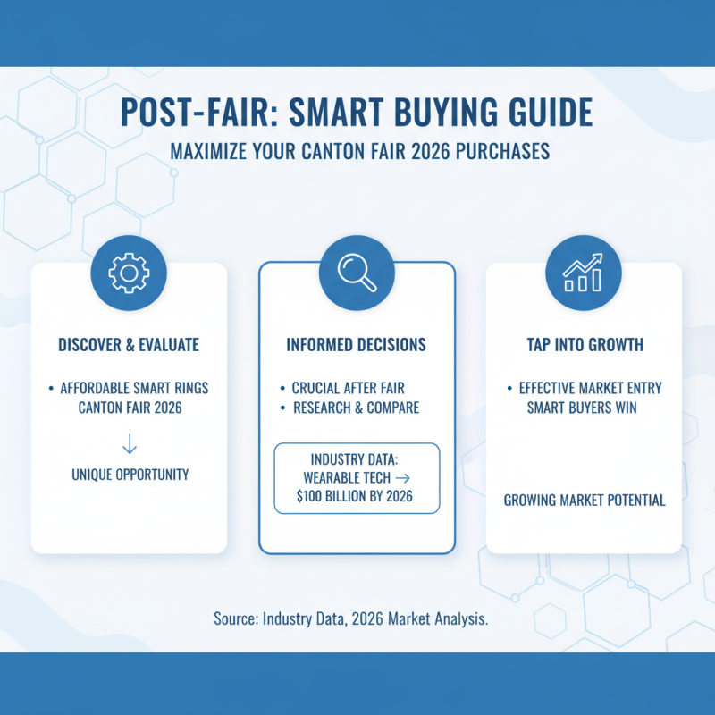 How to Find Affordable Smart Rings at the 2026 Canton Fair?