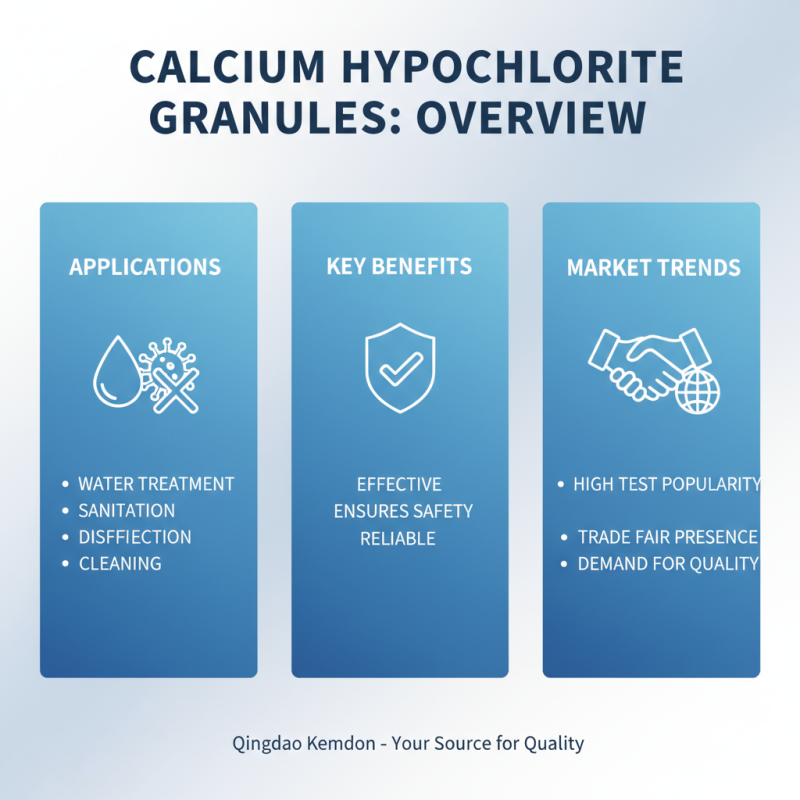 Calcium Hypochlorite Granular Trends at 2026 Canton Fair?