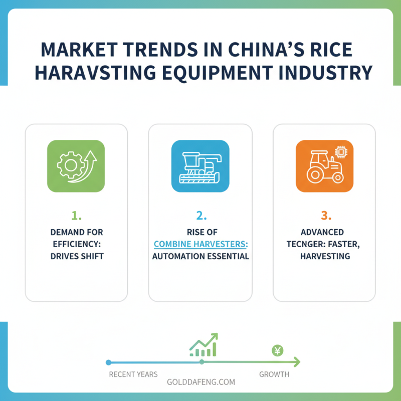 What is China Wholesale Rice Combine Harvester and How Does It Work?