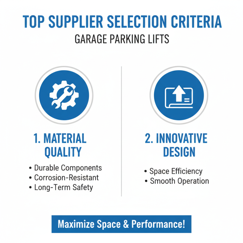 Top 10 China Garage Parking Lift Suppliers You Should Know?