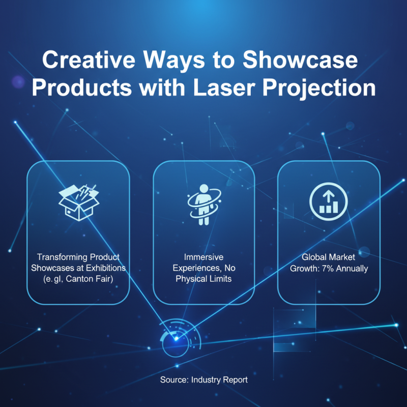 How to Leverage Laser Projection at the 2026 Canton Fair?
