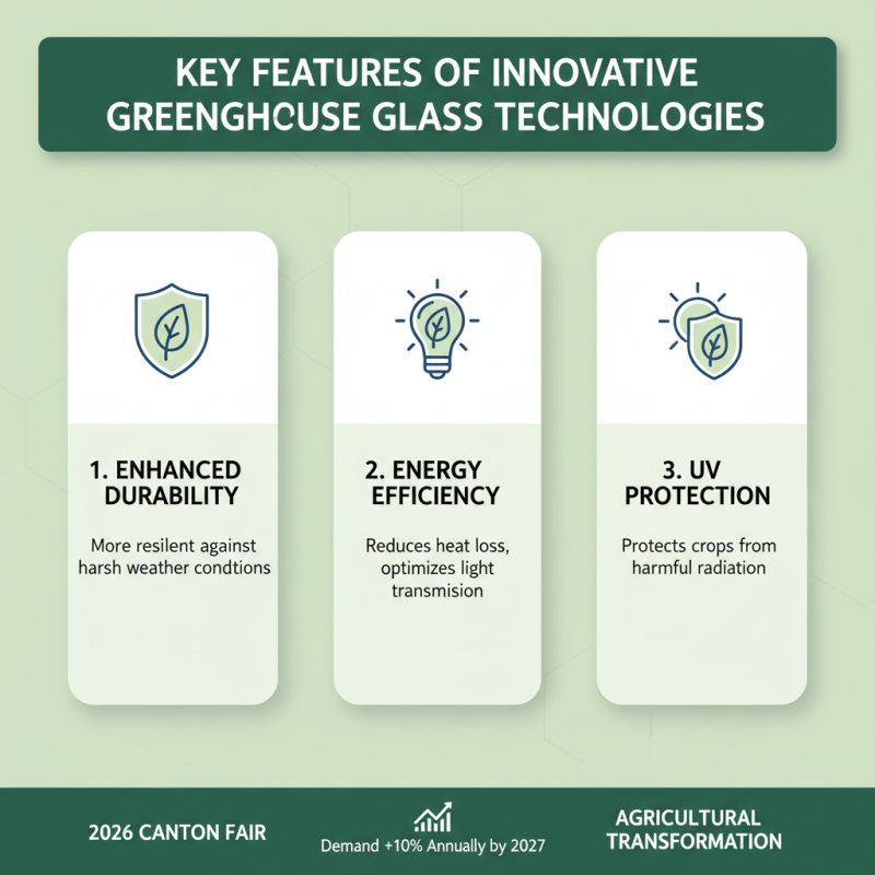 Top Greenhouse Glass Products at 2026 Canton Fair in China?