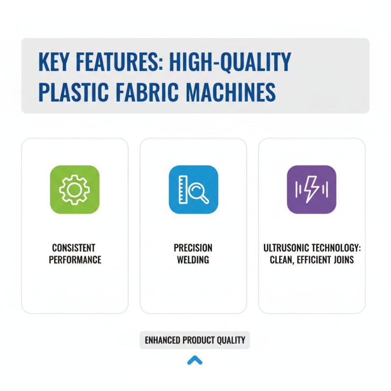 2026 How to Choose ODM High Quality Plastic Fabric Machine Manufacturer?