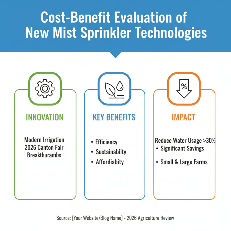 Top Mist Sprinkler Innovations at 2026 Canton Fair?