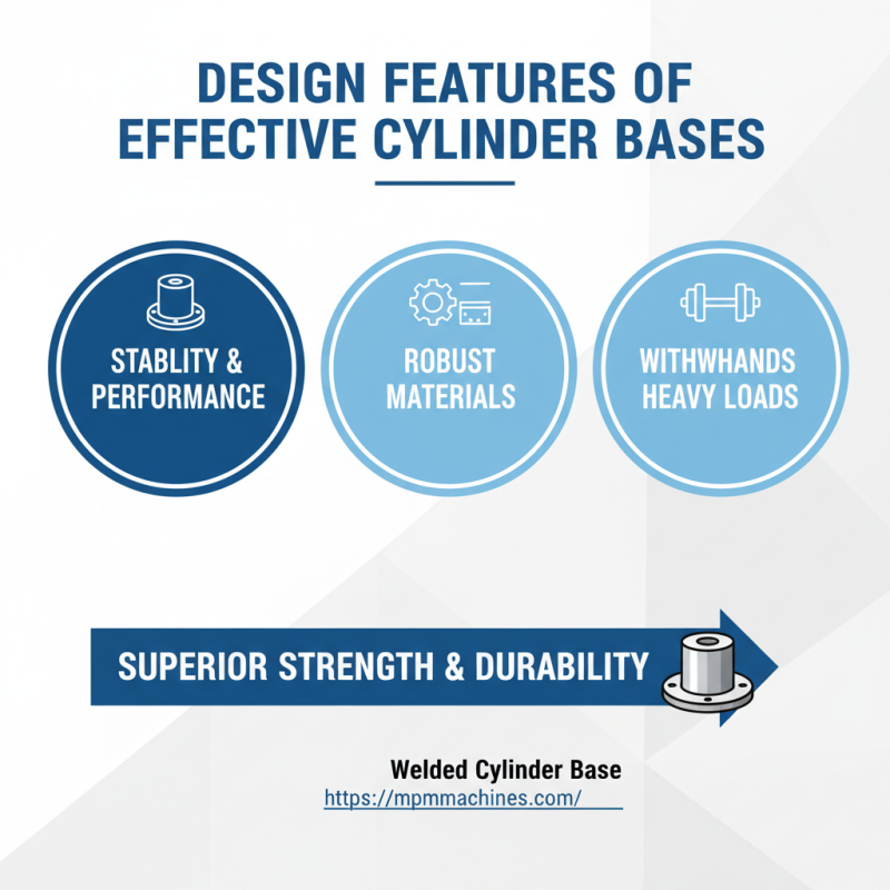 What is a Cylinder Base at the 139th Canton Fair 2026?
