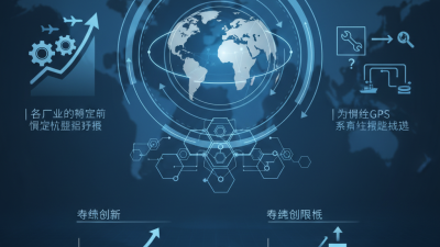 2026 Best Inertial Guidance GPS Solutions for Global Buyers?