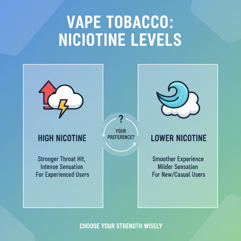 How to Choose the Best Vape Tobacco Flavor for You?
