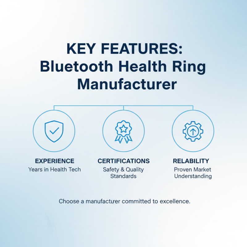 Best Tips for Choosing the Best China Bluetooth Health Ring Manufacturer