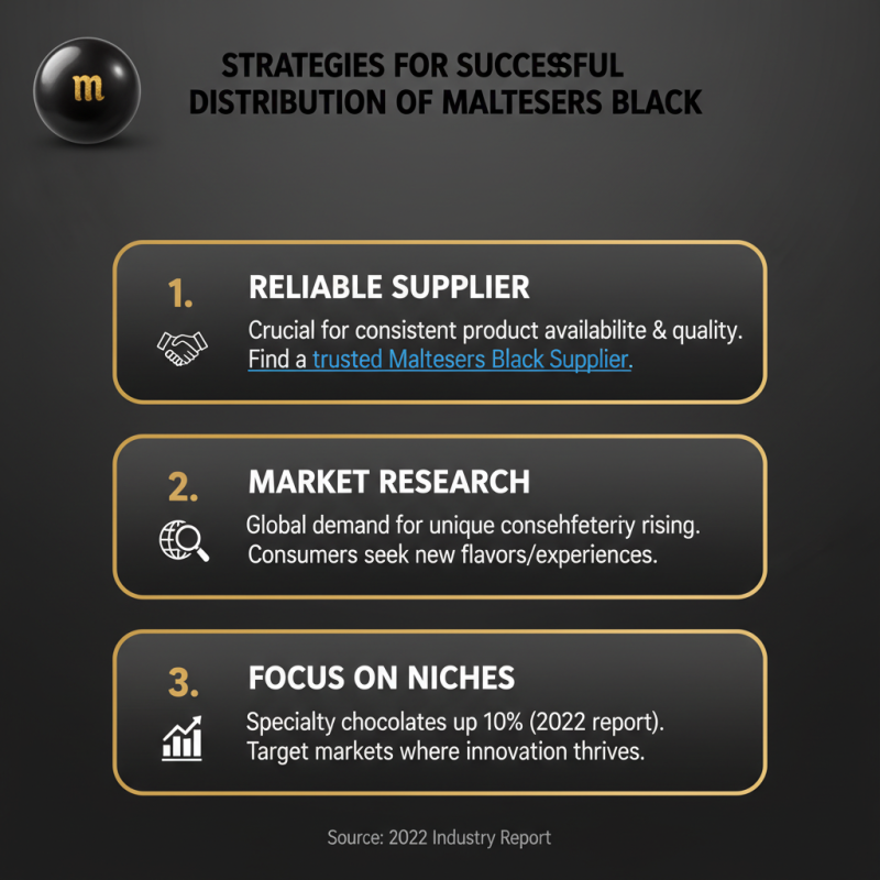 Where to Buy Maltesers Black for Global Importers?