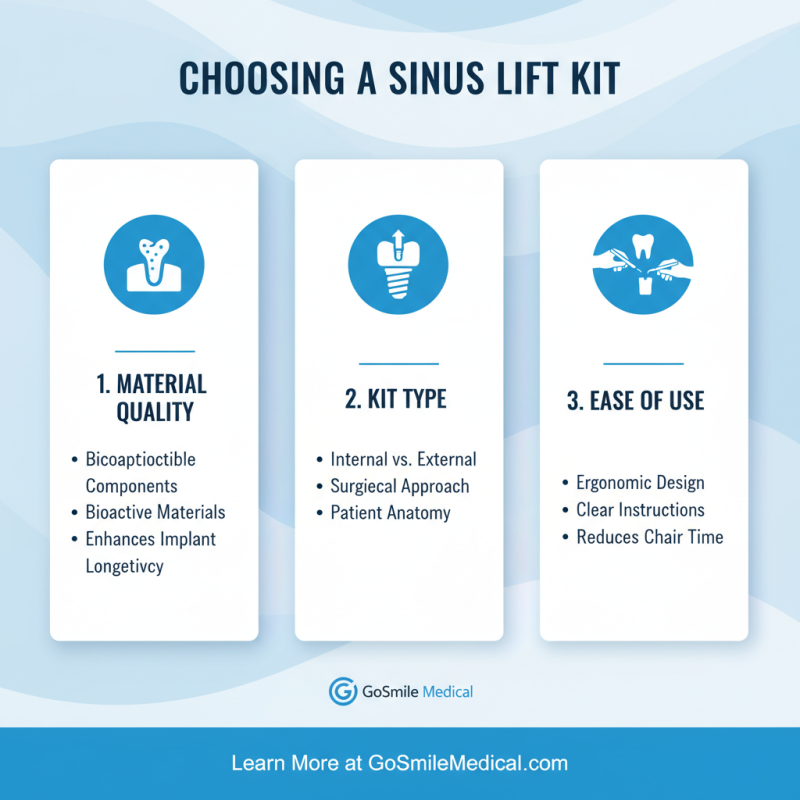 Best Sinus Lift Kit for Dental Implants What to Look For?