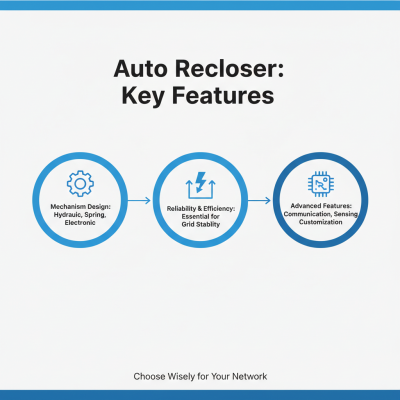 Top 10 China Auto Reclosers for Global Buyers Seeking Quality?