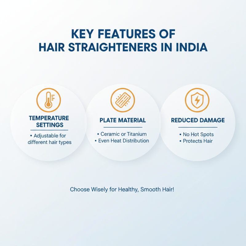 2026 Best Tips To Use US Hair Straightener In India?
