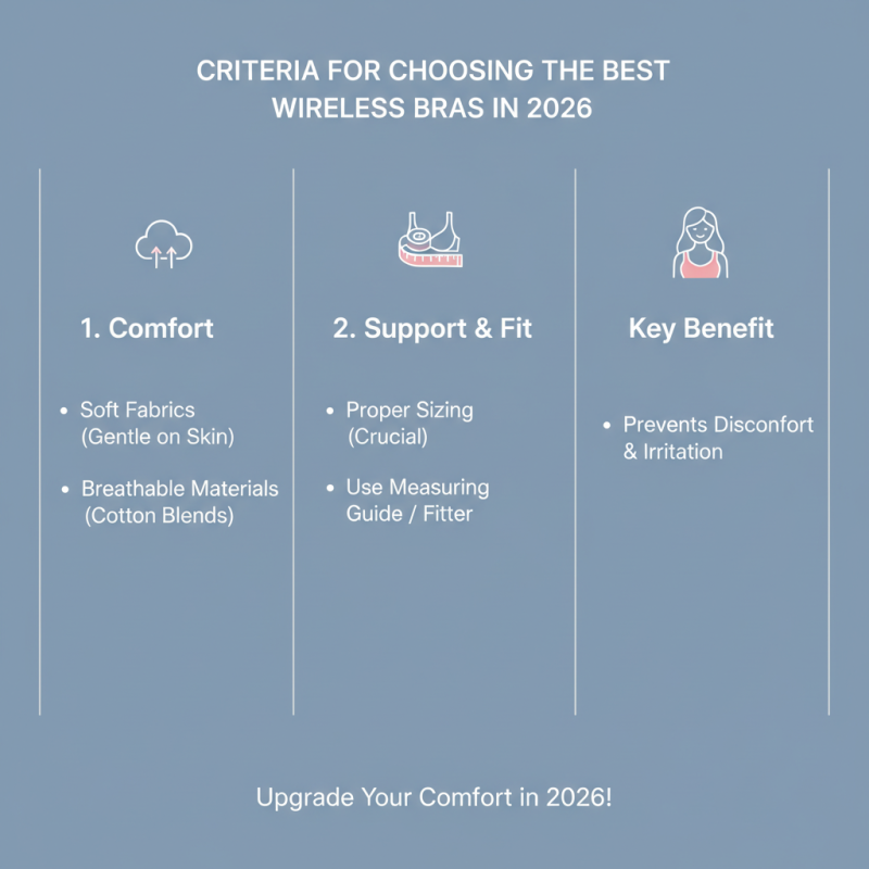 2026 Best Wireless Bras for Comfort and Support Options?