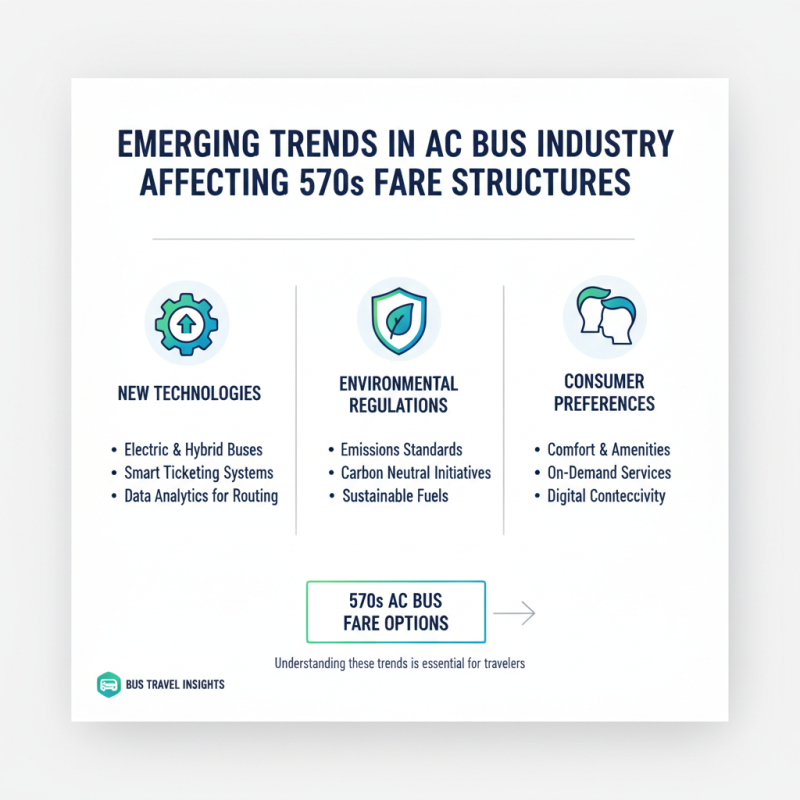 How to Find the Best 570s AC Bus Fare Options Worldwide?