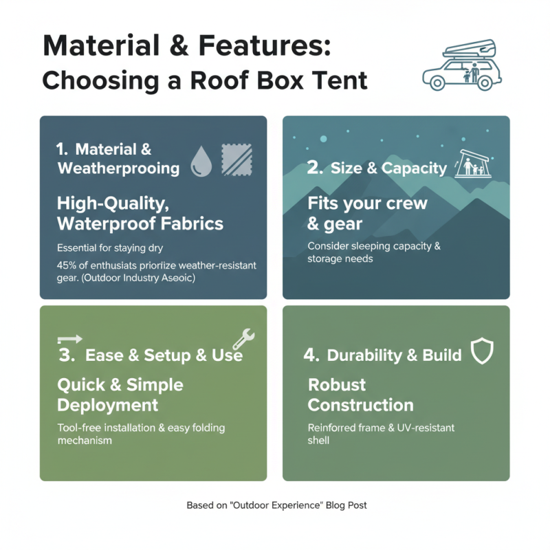 Discover the Best Roof Box Tent for Your Next Adventure?