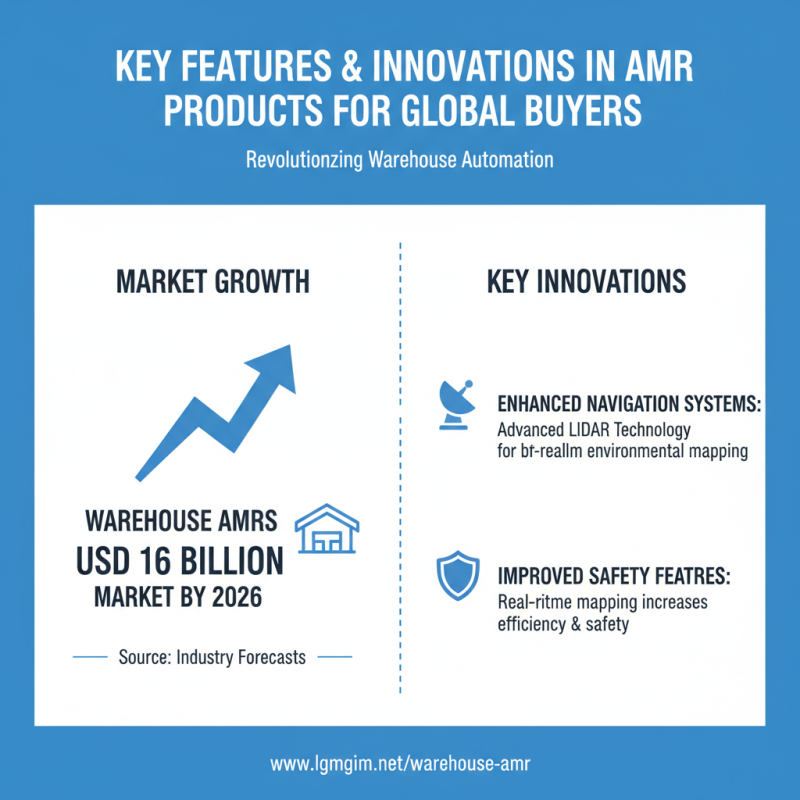 Top 10 Amr Products for Global Buyers in 2026?
