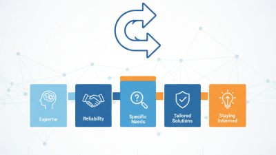 Top 5 Tips for Choosing the Right ODM OEM Signal Combiner Service?