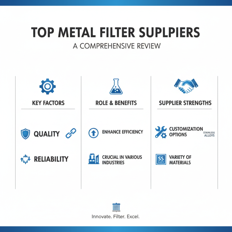 10 Best High-Quality Custom Metal Filters Suppliers You Should Know?