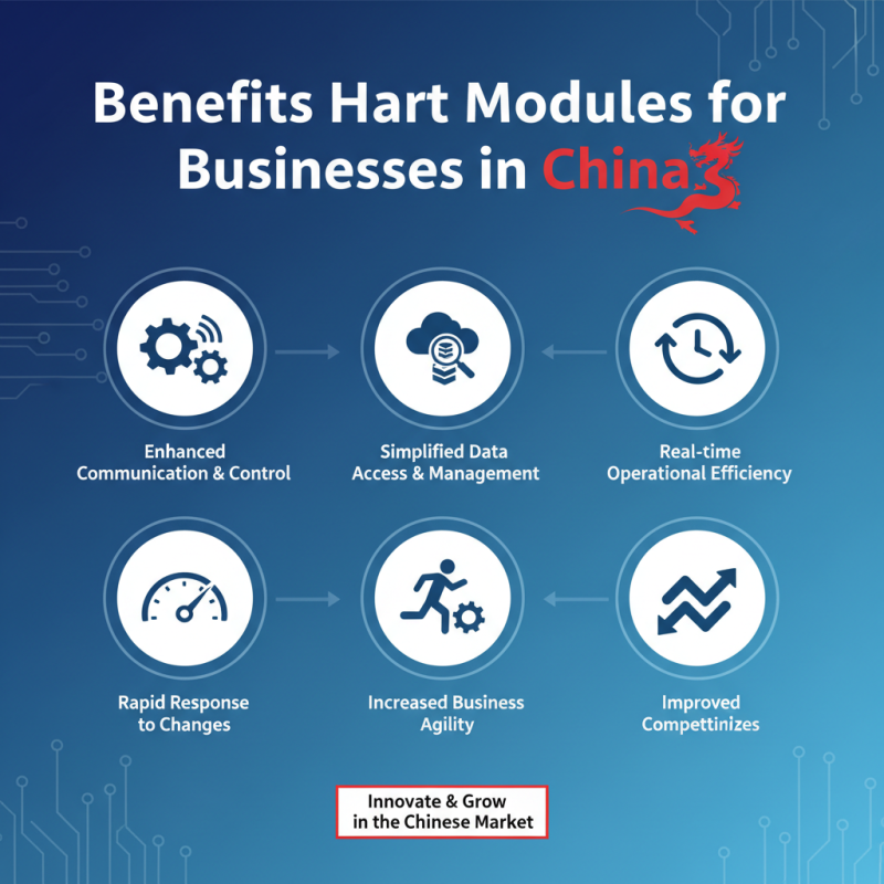 Top China Wholesale Hart Module Insights for Businesses Today?