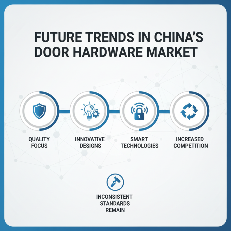 2026 Best China High Quality Door Hardware Manufacturers You Should Know?