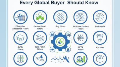 Top 10 Booth Filters Every Global Buyer Should Know?