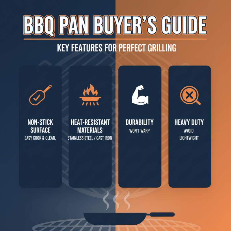 Top 10 BBQ Pans for Perfect Grilling Every Time?