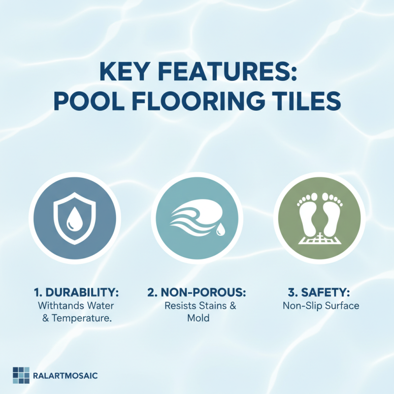 2026 Top China Wholesale Pool Flooring Tiles for Your Dream Backyard?