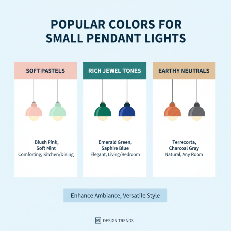 Top Custom Wholesale Small Pendant Lights for Every Home Style?