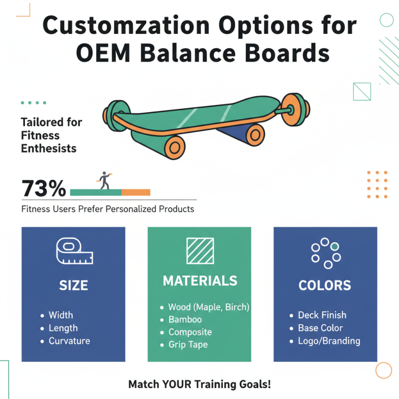 2026 Best OEM Custom Balance Board Ball Companies for Your Fitness Needs?
