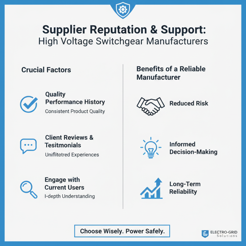 High Voltage Switchgear Buying Tips for Global Purchasers
