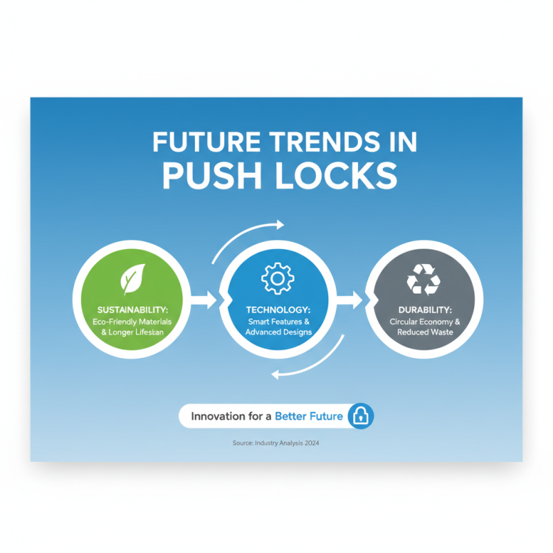 Top 10 OEM ODM Push Lock Factories You Should Know?