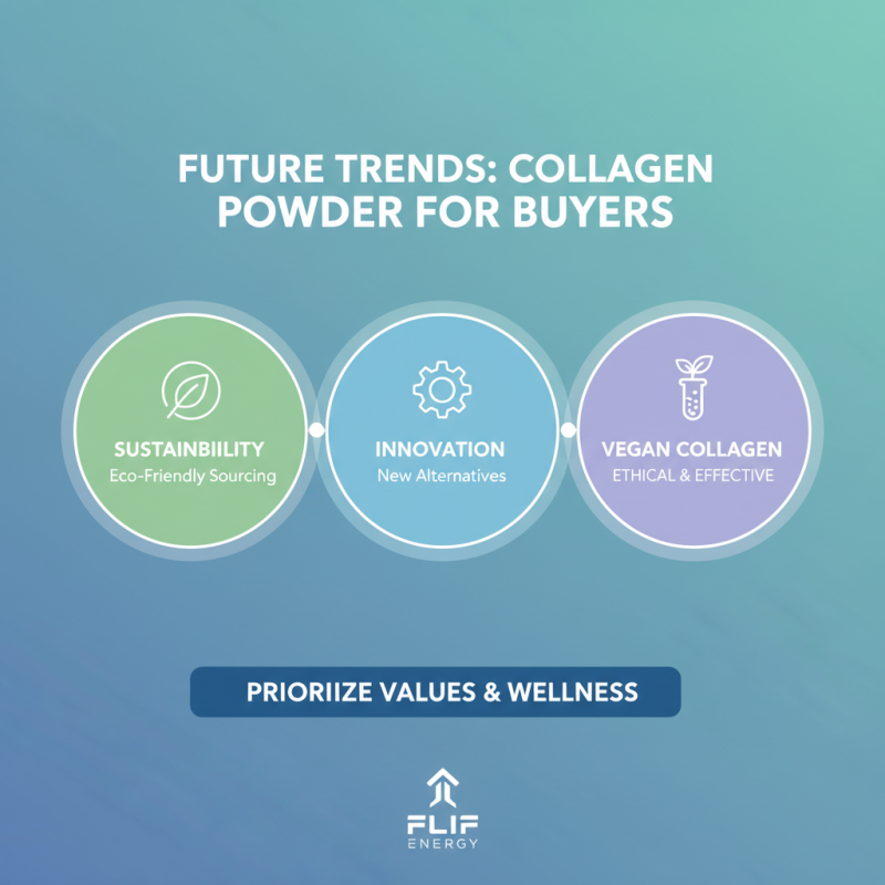 Best Collagen Powder Suppliers for Global Buyers?