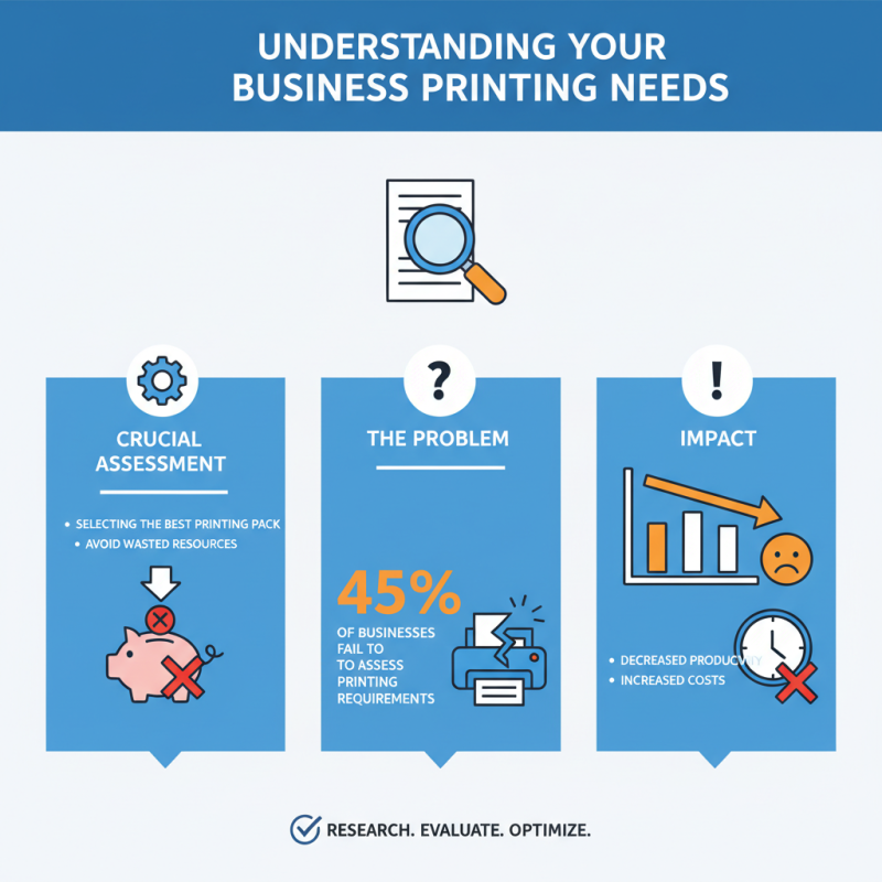Why Choose the Best Printing Pack for Your Business Needs?