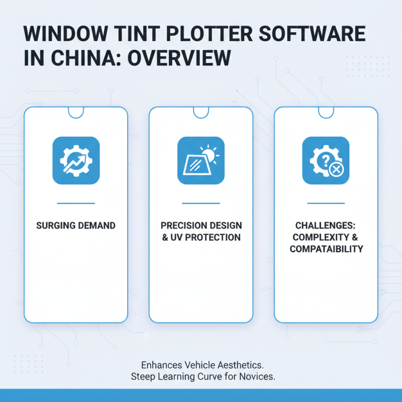 China Top 10 OEM Best Window Tint Plotter Software Manufacturers Revealed?