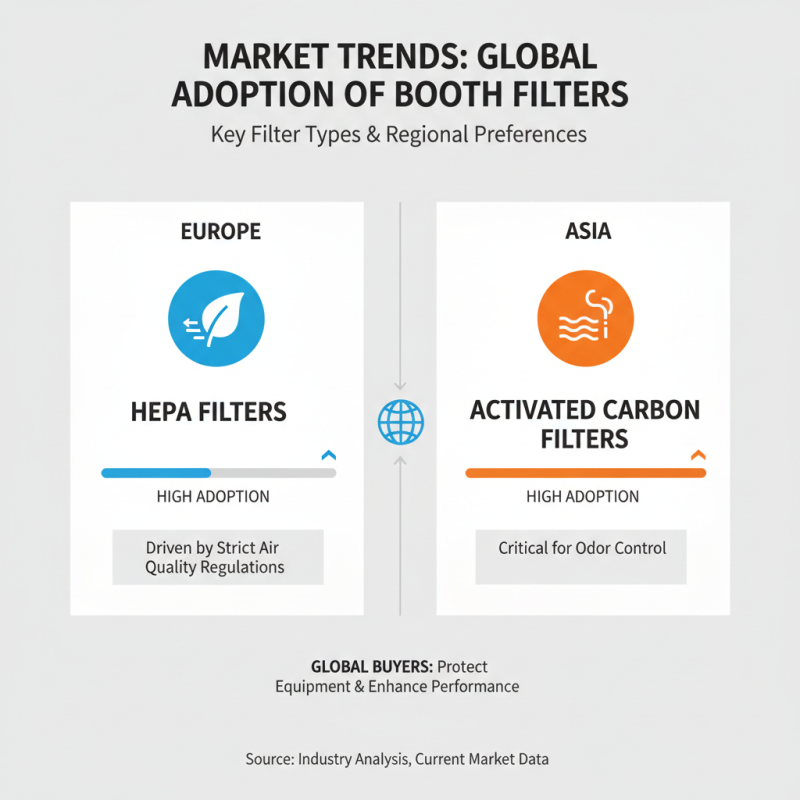 Top 10 Booth Filters Every Global Buyer Should Know?