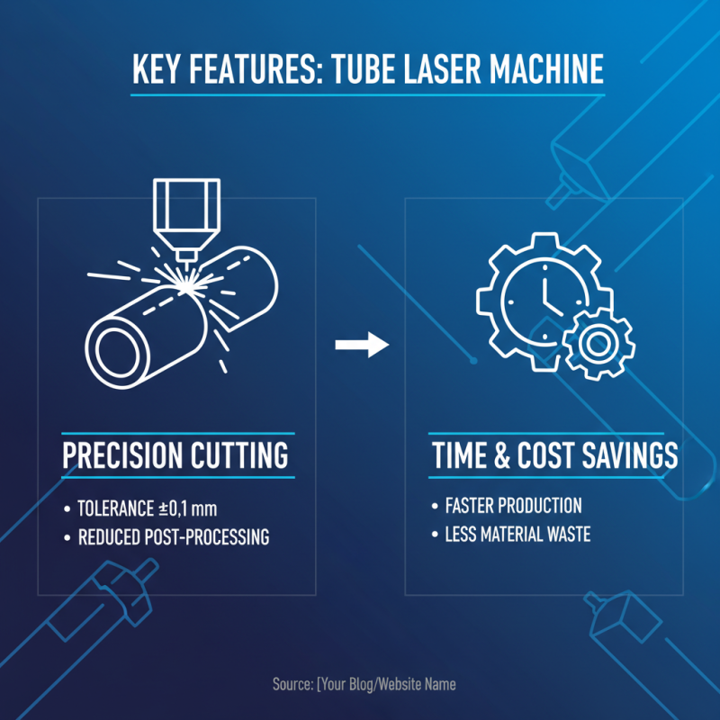 Discover the Best High Quality Tube Laser Machine Service in China?
