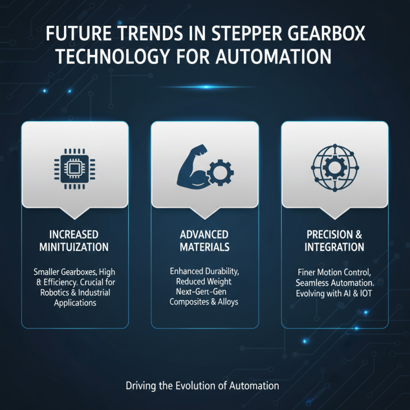 Top 5 Stepper Gearbox Options for Efficient Automation?